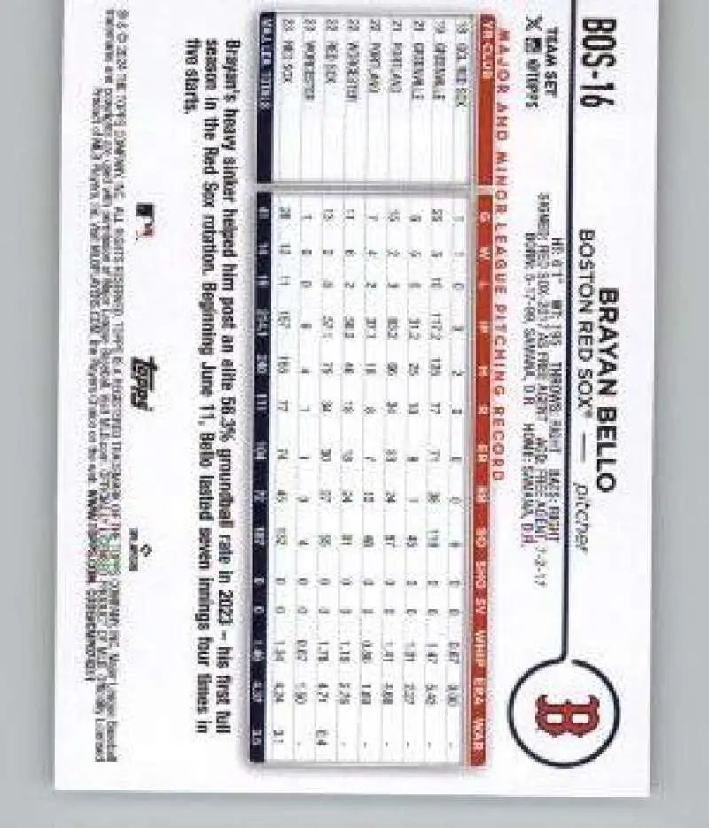 2024 Topps Team Sets Boston Red Sox #BOS-16 Brayan Bello NM-MT Red Sox ID:81171 - Baseball Card Single