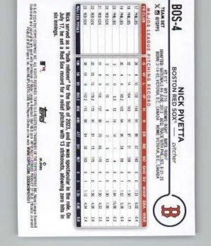 2024 Topps Team Sets Boston Red Sox #BOS-4 Nick Pivetta NM-MT Red Sox ID:81170 - Baseball Card Single