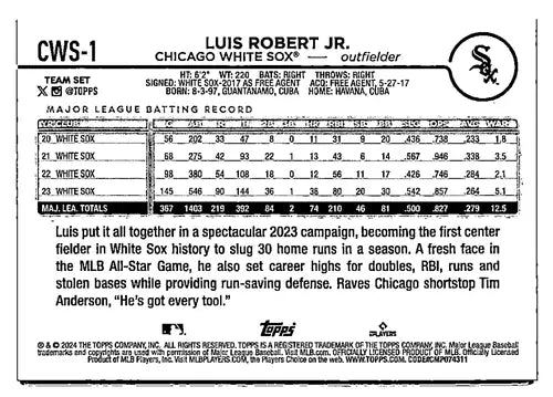 2024 Topps Team Sets Chicago White Sox #CWS-1 Luis Robert Jr. NM-MT Whi ID:81172 - Baseball Card Single