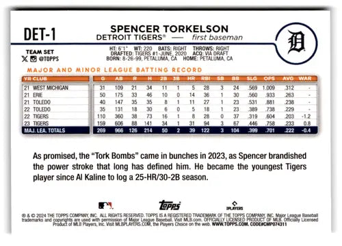 2024 Topps Team Sets Detroit Tigers #DET-1 Spencer Torkelson NM-MT Tige ID:81174 - Baseball Card Single