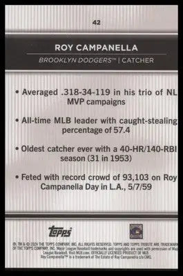 2024 Topps Tribute #42 Roy Campanella - Baseball Card Single