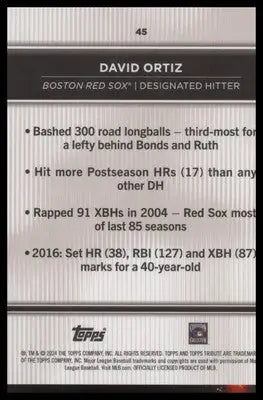 2024 Topps Tribute #45 David Ortiz - Baseball Card Single