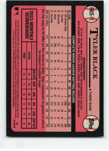 2024 Topps Update 1989 Baseball #89US-11 Tyler Black NM-MT Brewers ID:76457 - Baseball Card Single