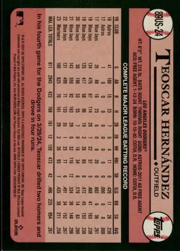 Teoscar Hernandez baseball card from 2024 Topps Update with original gloss