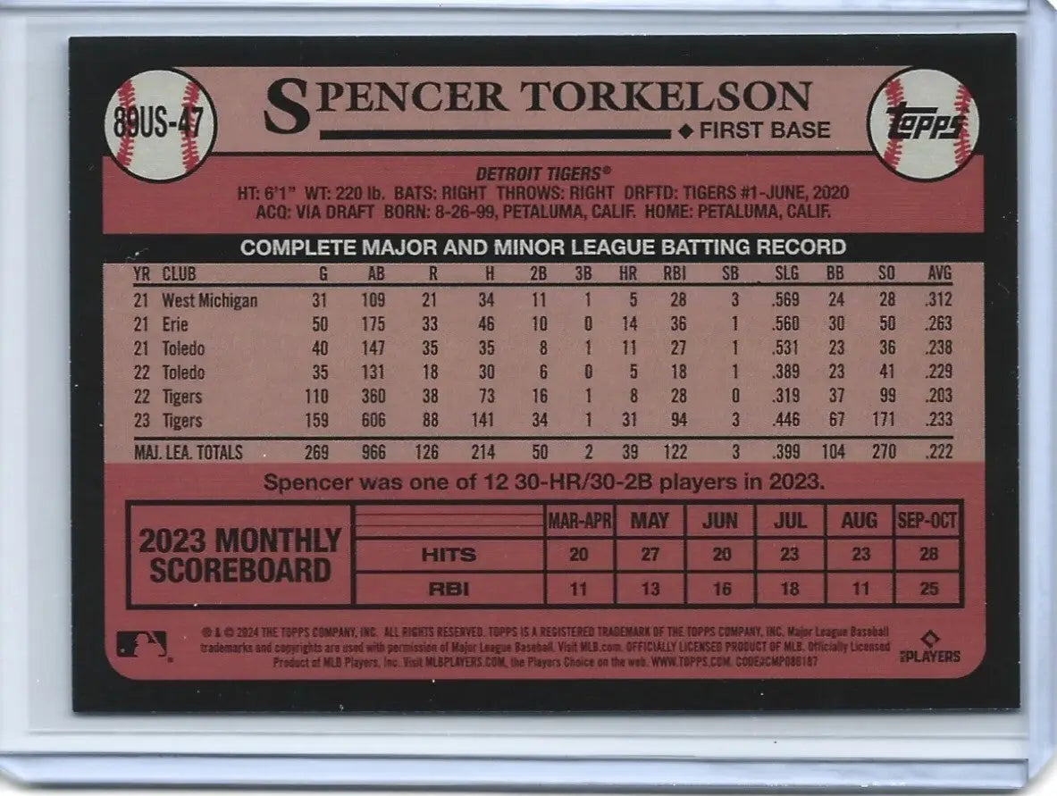 2024 Topps Update 1989 Baseball Blue Spencer Torkelson Tigers #89US-47 (h-10) - Baseball Card Single