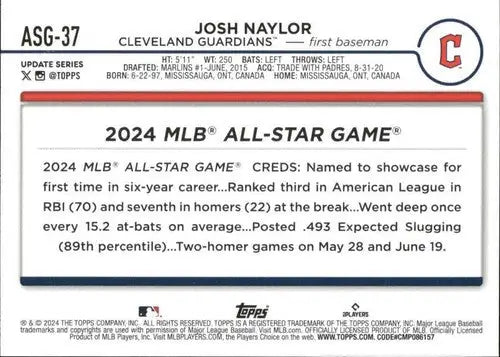2024 Topps Update Josh Naylor baseball card with original gloss Guardians ID:76468