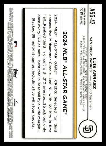 Luis Arraez baseball card from 2024 Topps Update All-Star Game with original gloss