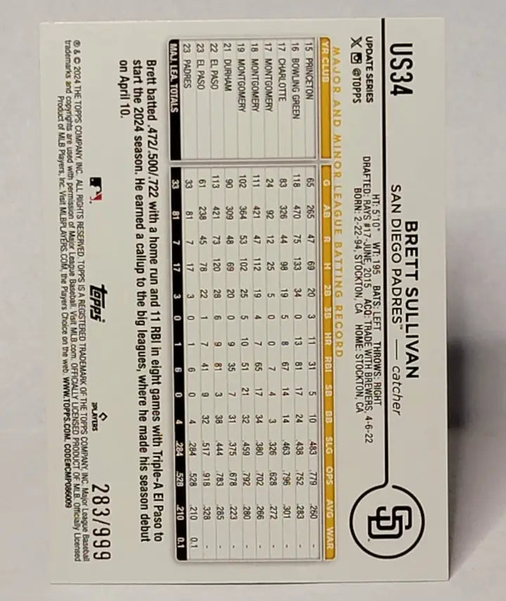 2024 Topps Update Brett Sullivan Blue Foilboard /999 RC #US34 San Diego Padres - Baseball Card Single