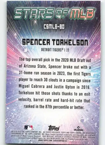 Baseball card back featuring 2024 Topps Update Stars of MLB Chrome Refractor