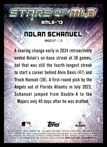 Baseball card back from 2024 Topps Update Stars of the MLB Nolan Schanuel NM-MT