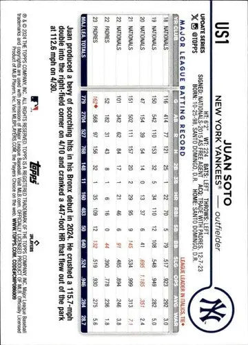 2024 Topps Update US1 Juan Soto baseball card NM-MT Yankees ID 76236
