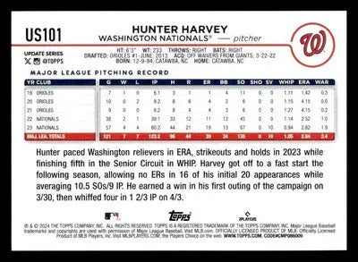 2024 Topps Update #US101 Hunter Harvey - Baseball Card Single