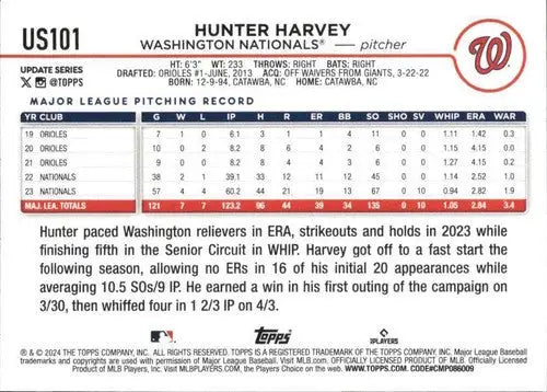 2024 Topps Update US101 Hunter Harvey Nationals baseball card NM-MT