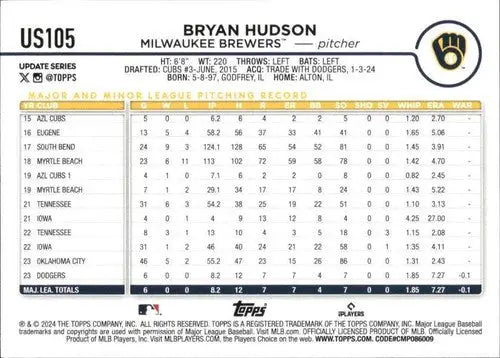 Bryan Hudson baseball card from Topps Update 2024 with original gloss RC Rookie Brewers