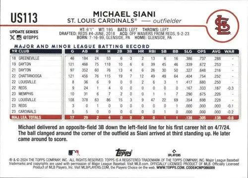 2024 Topps Update US113 Michael Siani baseball card NM-MT with ID 76331