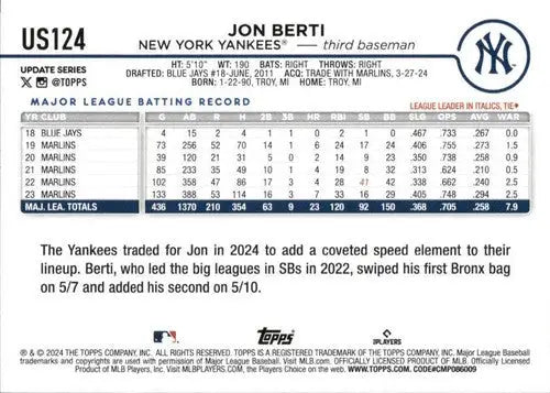 2024 Topps Update US124 Jon Berti baseball card featuring Yankees ID 76334