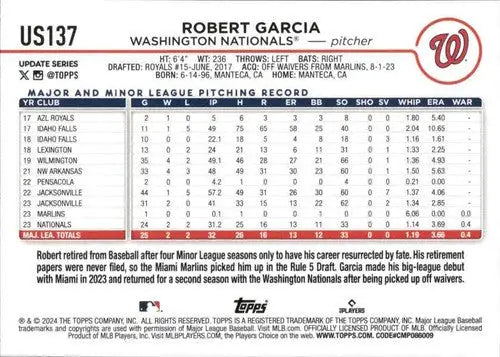 2024 Topps Update Robert Garcia rookie baseball card with original gloss