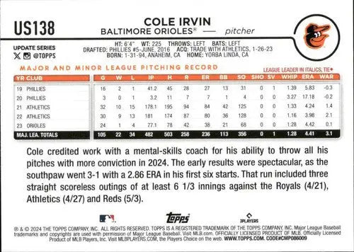 2024 Topps Update US138 Cole Irvin baseball card with original gloss Orioles NM-MT
