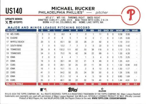Original gloss 2024 Topps Update US140 Michael Rucker Phillies baseball card