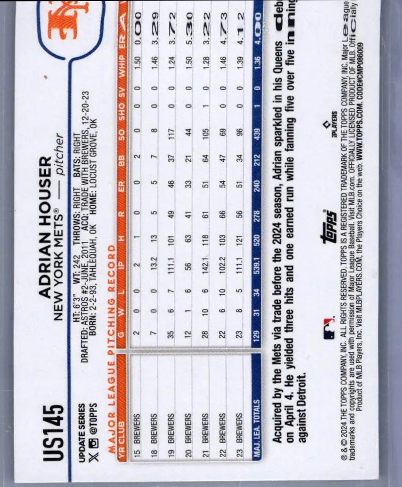 2024 Topps Update US145 Adrian Houser Royal Blue baseball card showcasing Adrian Houser