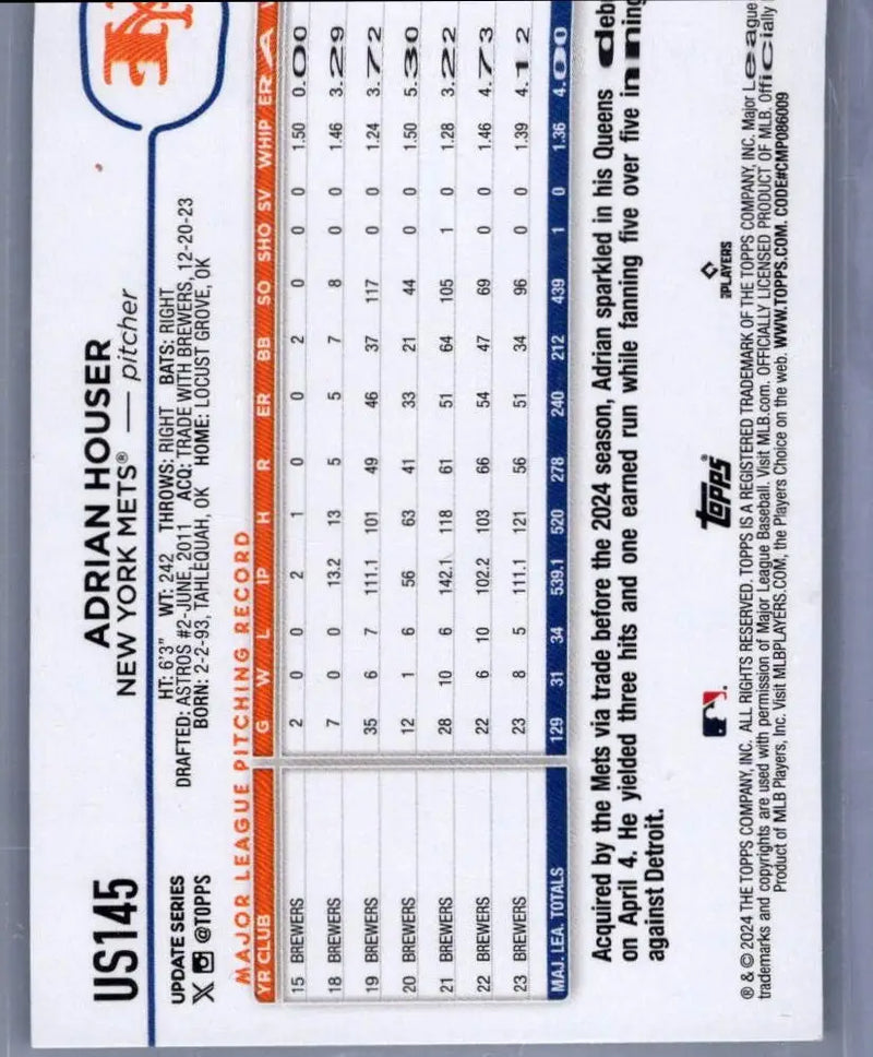 2024 Topps Update US145 Adrian Houser Royal Blue baseball card showcasing Adrian Houser