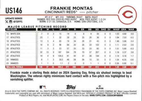 2024 Topps Update #US146 Frankie Montas NM-MT Reds ID:76343 - Baseball Card Single