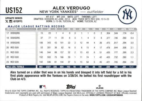 2024 Topps Update #US152 Alex Verdugo NM-MT Yankees ID:74723 - Baseball Card Single