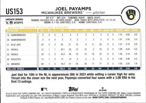 2024 Topps Update #US153 Joel Payamps NM-MT Brewers ID:74724 - Baseball Card Single