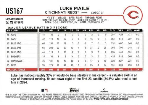 2024 Topps Update US167 Luke Maile baseball card Reds ID 76350 NM-MT