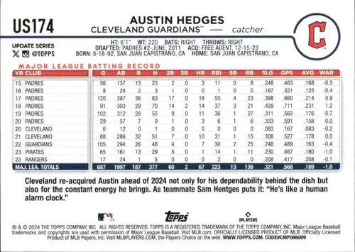 Original gloss 2024 Topps Update US174 Austin Hedges baseball card Guardians ID 76352