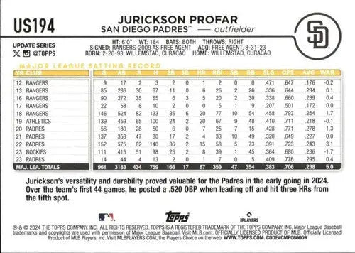 2024 Topps Update US194 Jurickson Profar baseball card with original gloss Padres ID 76354
