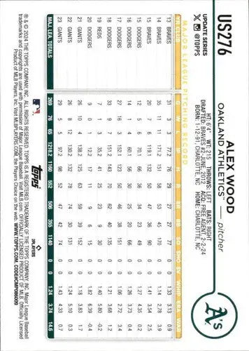 2024 Topps Update US276 Alex Wood baseball card Athletics ID 76370 NM-MT
