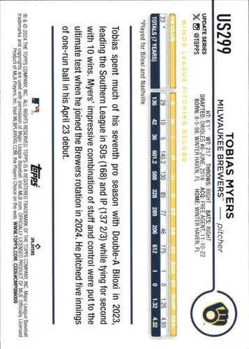 Baseball card back displaying original gloss for 2024 Topps Update Tobias Myers rookie