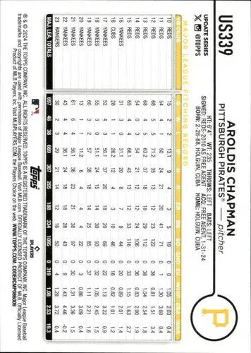 Original gloss 2024 Topps Update US339 Aroldis Chapman baseball card NM-MT