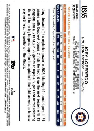Original gloss on the back of 2024 Topps Update US65 Joey Loperfido rookie card