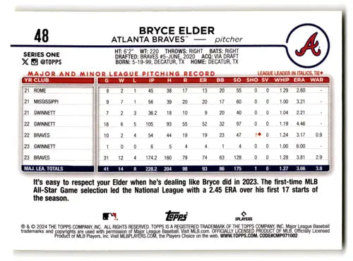 2024 Topps Yellow Bryce Elder baseball card with original gloss Braves ID 68191