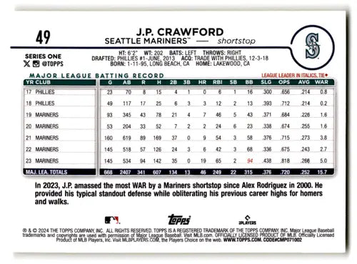 J.P. Crawford baseball card from 2024 Topps Yellow series with original gloss, Mariners