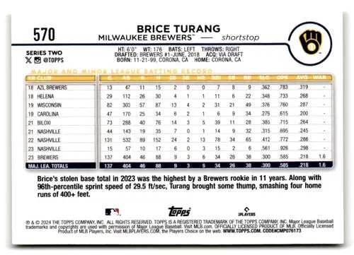 2024 Topps Yellow #570 Brice Turang NM-MT Brewers ID:76472 - Baseball Card Single