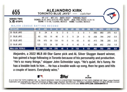 Original gloss 2024 Topps Yellow Alejandro Kirk Blue Jays baseball card image