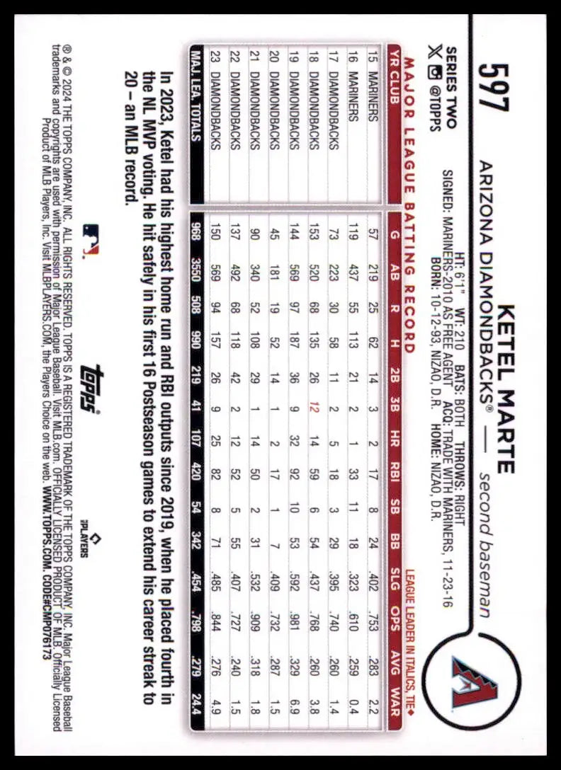 2024 Topps - Yellow Ketel Marte 597 Arizona Diamondbacks Baseball NM - Baseball Card Single