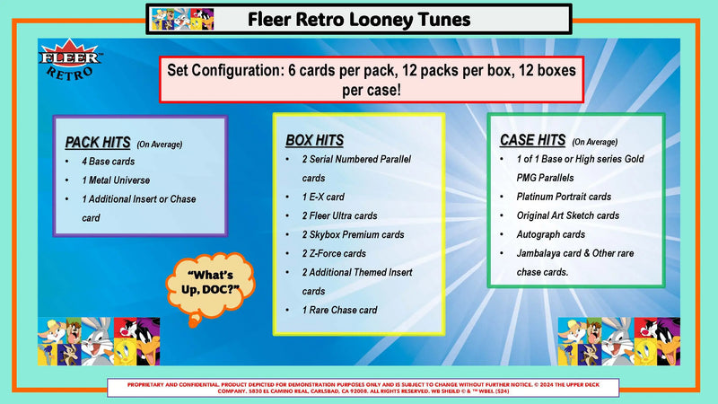 Promotional sheet for Fleer Retro Looney Tunes trading card packs and boxes in 2024 Upper Deck Fleer Retro Hobby Box