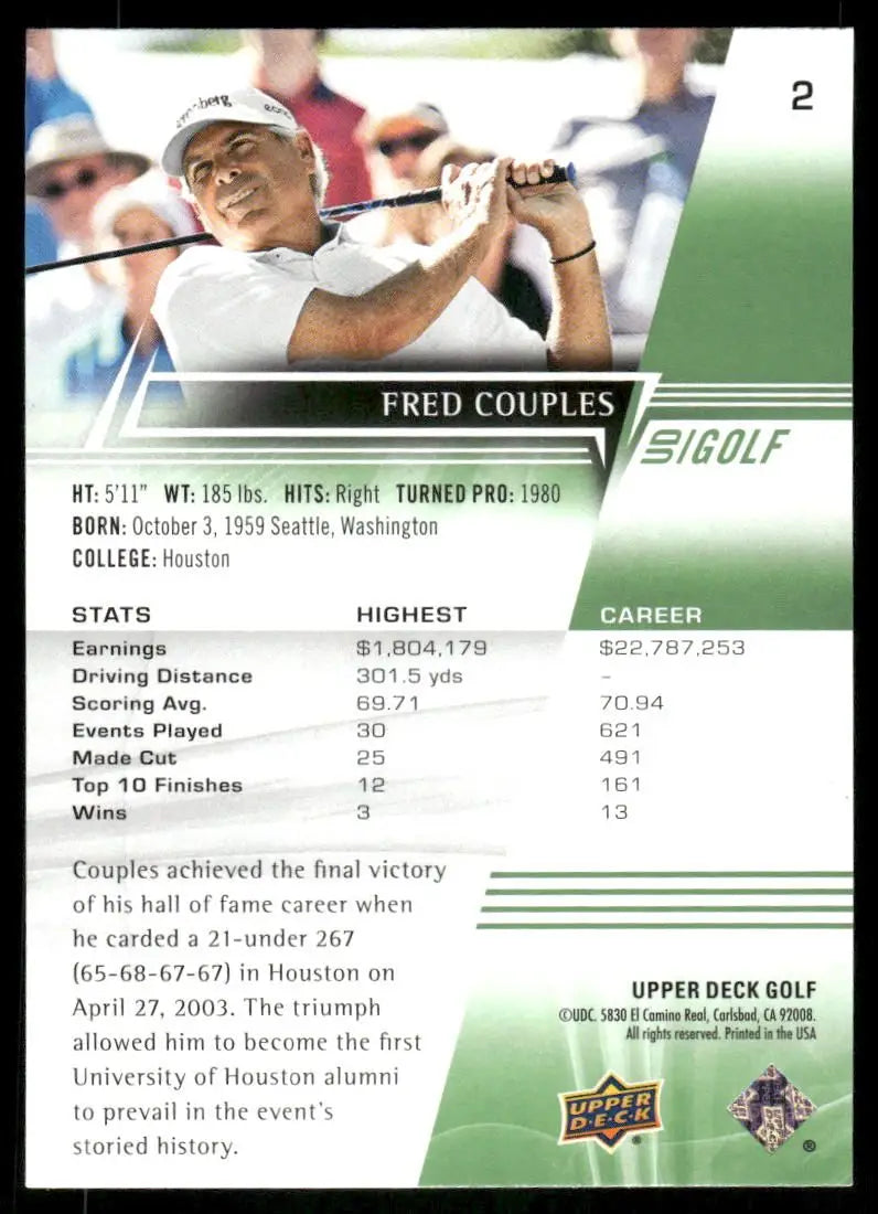 2024 Upper Deck Golf Fred Couples #2 Golf - Golf Card Single