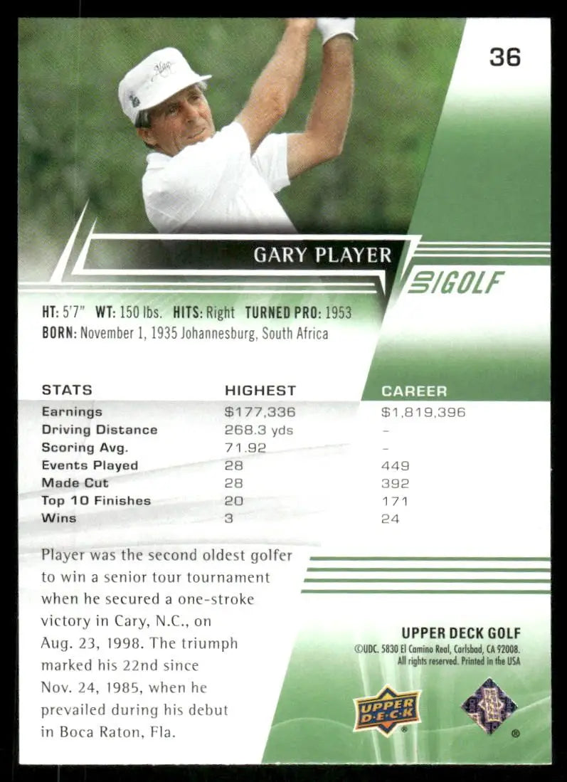 2024 Upper Deck Golf Gary Player #36 Golf - Golf Card Single