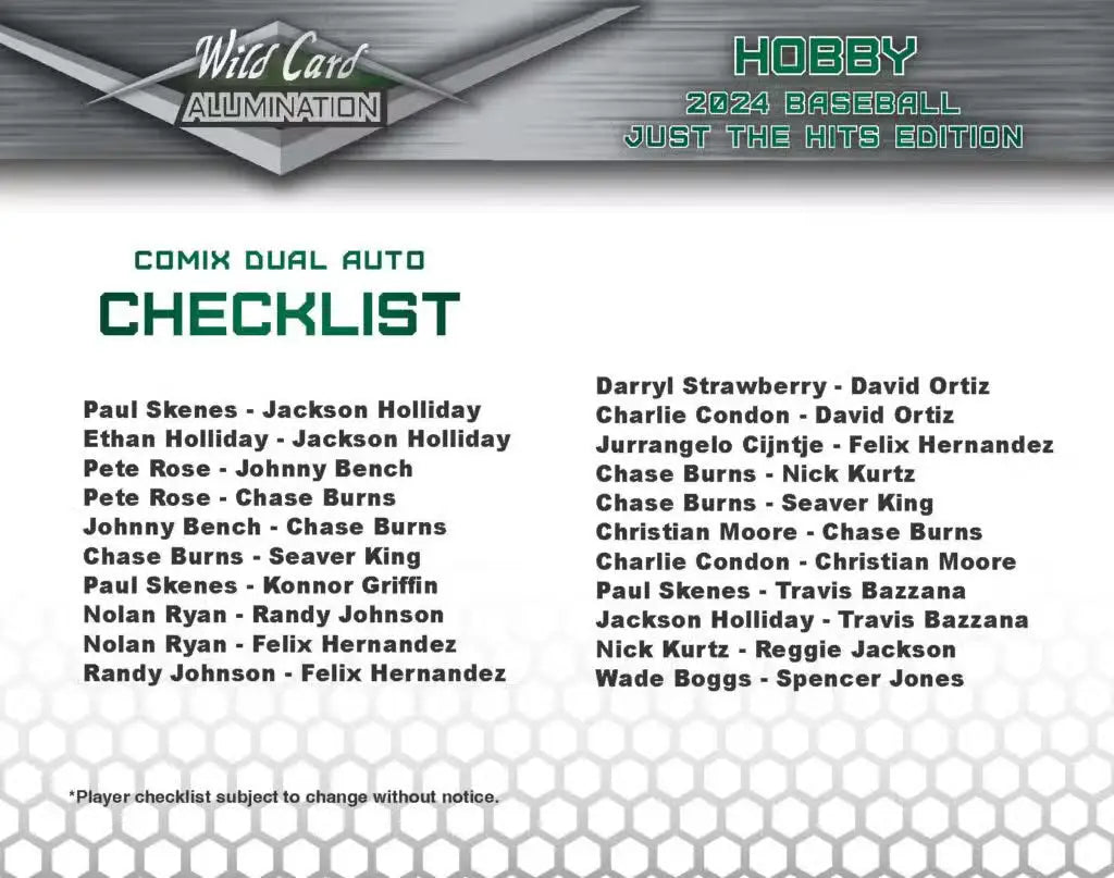2024 Wild Card Alumination Just The Hits Baseball Box | Columbia Sports Cards - Sports Card Hobby Boxes