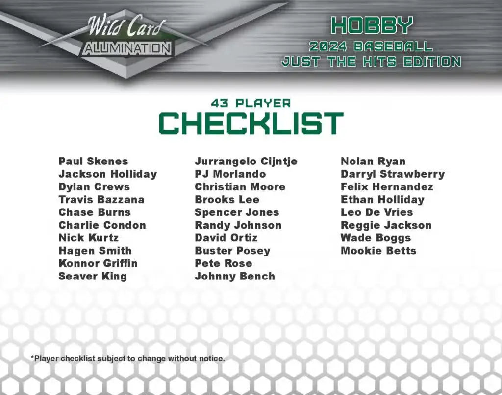 2024 Wild Card Alumination Just The Hits Baseball Box | Columbia Sports Cards - Sports Card Hobby Boxes