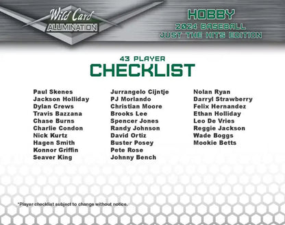 2024 Wild Card Alumination Just The Hits Baseball Box | Columbia Sports Cards - Sports Card Hobby Boxes
