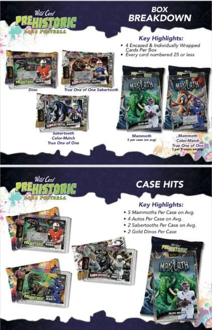 2024 Wild Card Pre-Historic Football Hobby Jumbo Box - Sports Card Hobby Boxes