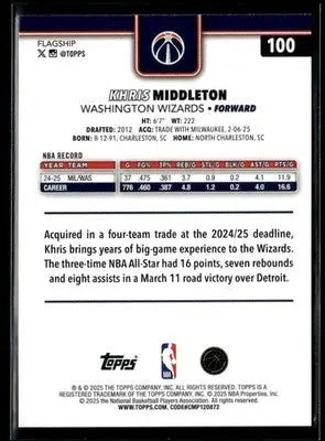 2025-26 Topps #100 Khris Middleton - Basketball Card Single