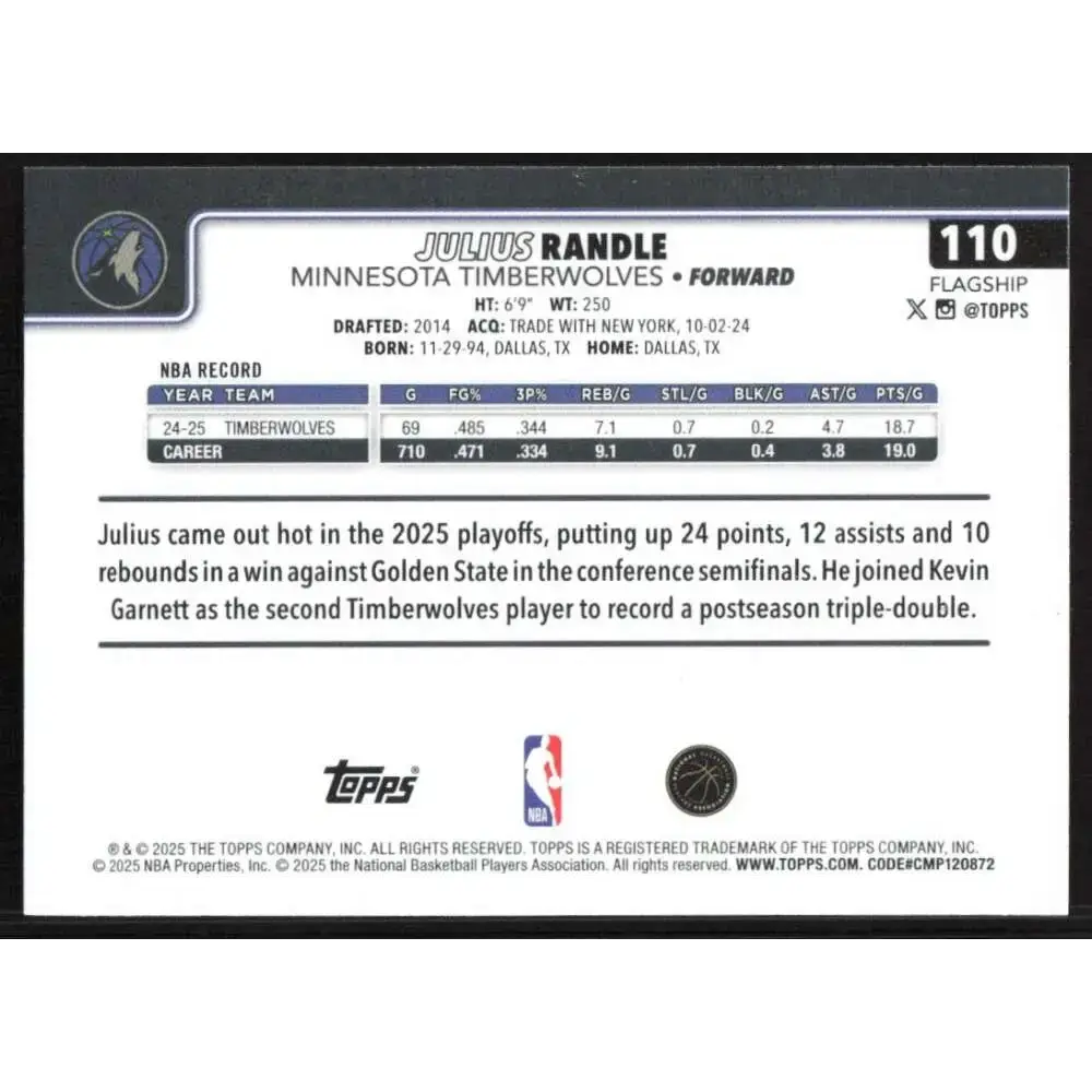 2025-26 Topps #110 Julius Randle NM-MT Minnesota Timberwolves Basketball Card