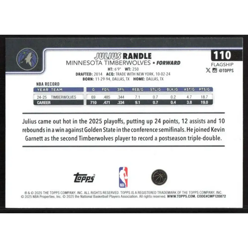 2025-26 Topps #110 Julius Randle NM-MT Minnesota Timberwolves Basketball Card